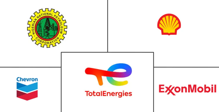 nigeria-oil-and-gas-market_16297